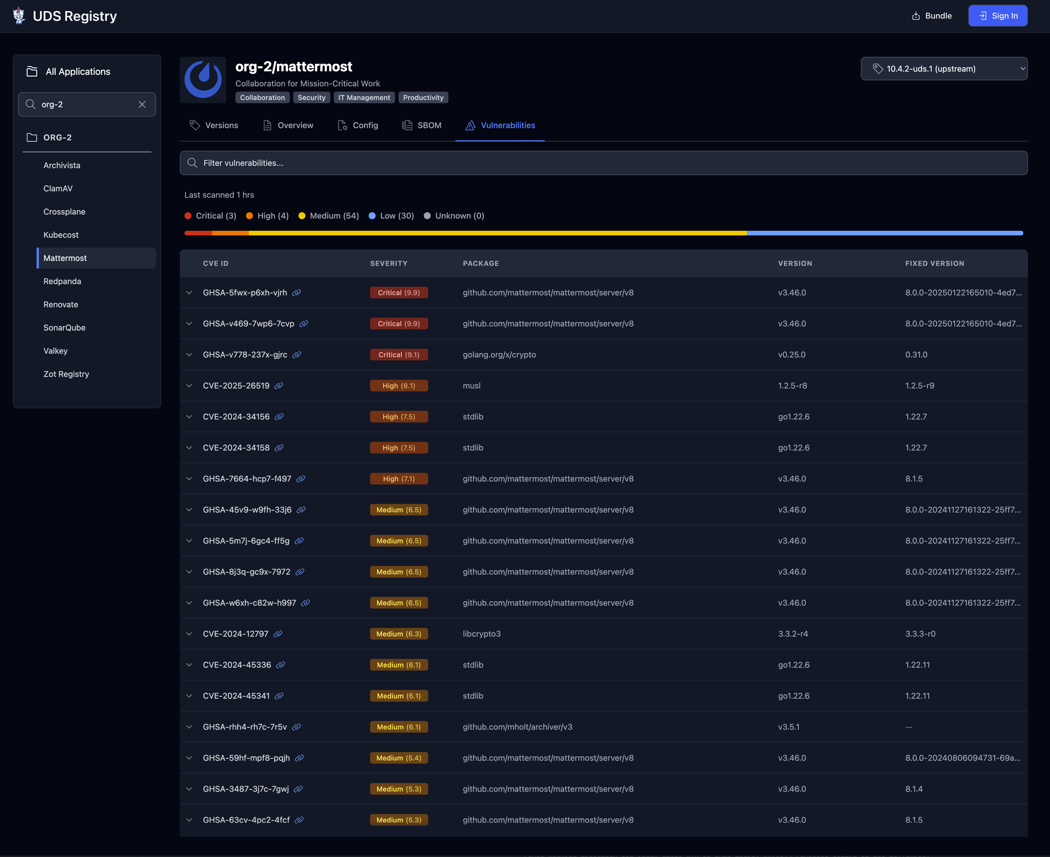 Application/Package page - vulnerabilities